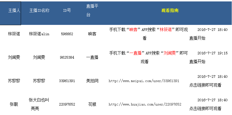 1xBET·Signup(中国集团)-官方网站