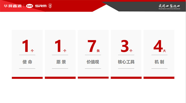 1xBET·Signup(中国集团)-官方网站