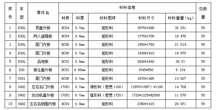 1xBET·Signup(中国集团)-官方网站