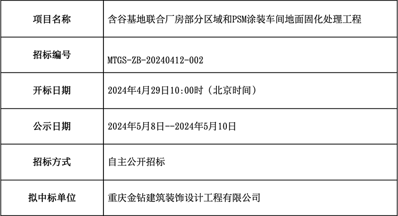 1xBET·Signup(中国集团)-官方网站
