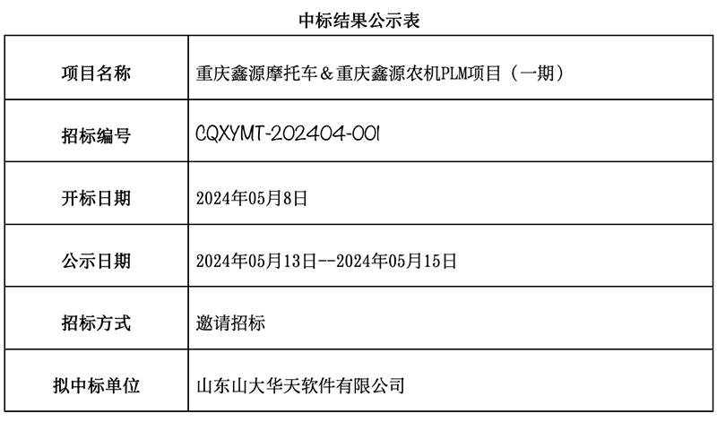 1xBET·Signup(中国集团)-官方网站