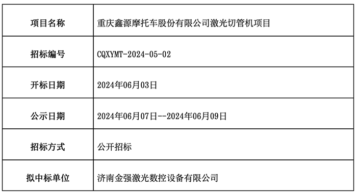 1xBET·Signup(中国集团)-官方网站
