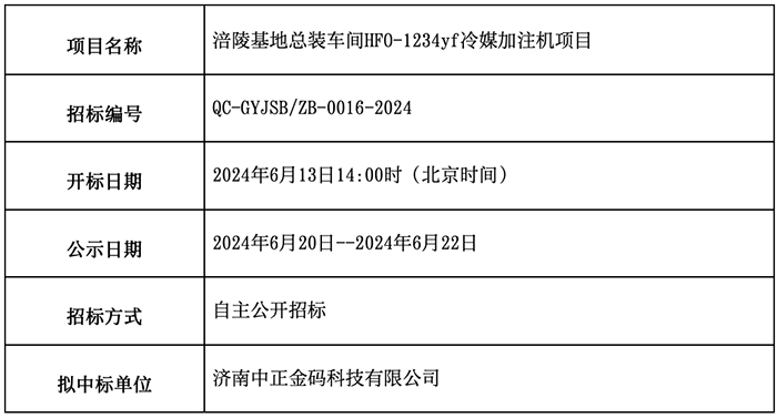 1xBET·Signup(中国集团)-官方网站